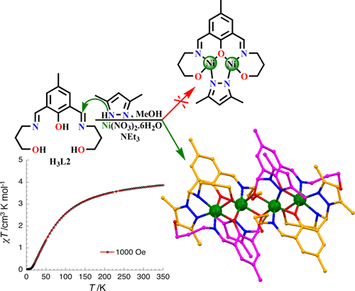 Direct C−N coupling in an in situ ligand transformation and the self-assembly of a tetrametallic [NiII4] staircase